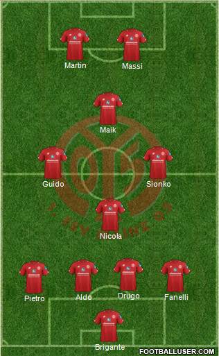 1.FSV Mainz 05 Formation 2020