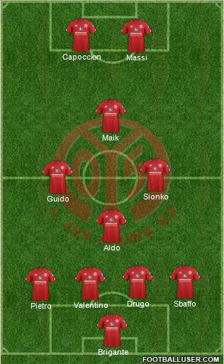 1.FSV Mainz 05 Formation 2020