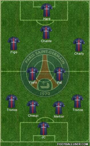 Paris Saint-Germain Formation 2020