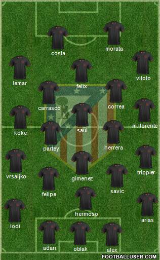 Atlético Madrid B Formation 2020