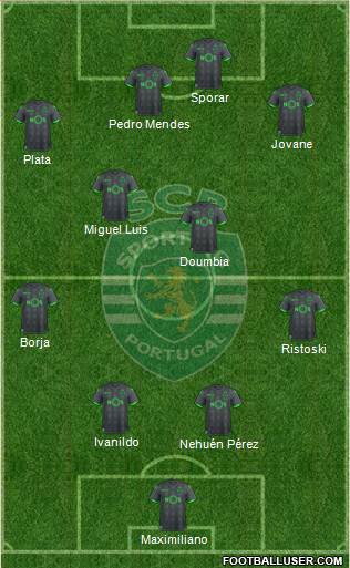 Sporting Clube de Portugal - SAD Formation 2020