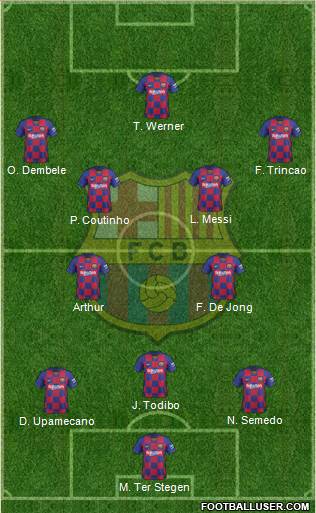 F.C. Barcelona Formation 2020