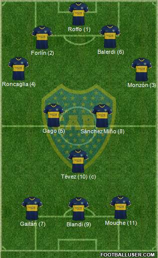 Boca Juniors Formation 2020