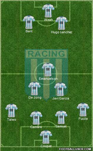 Racing Club Formation 2020