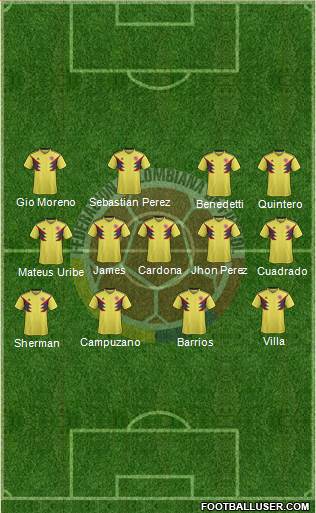 Colombia Formation 2020