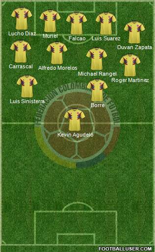 Colombia Formation 2020