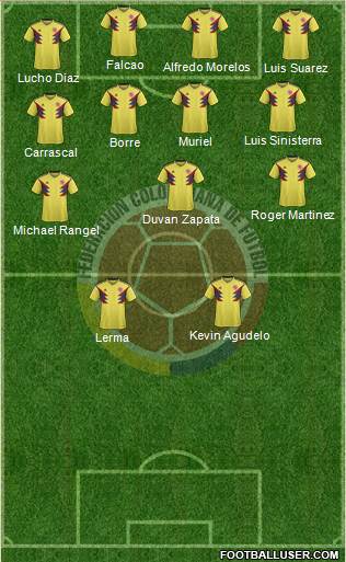 Colombia Formation 2020