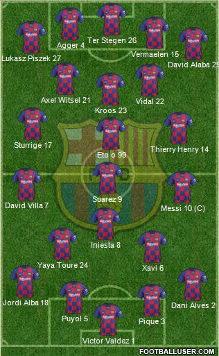 F.C. Barcelona Formation 2020