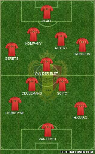 Belgium Formation 2020