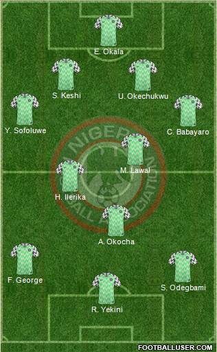 Nigeria Formation 2020