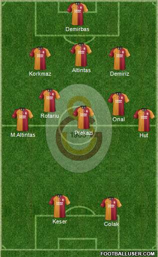 Galatasaray SK Formation 2020