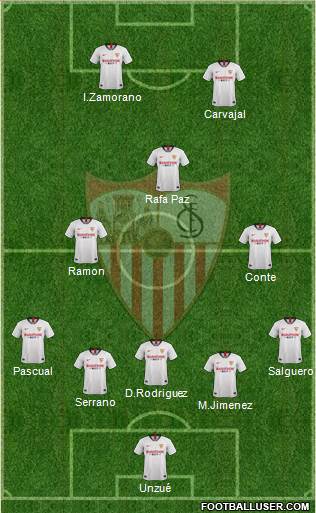 Sevilla F.C., S.A.D. Formation 2020