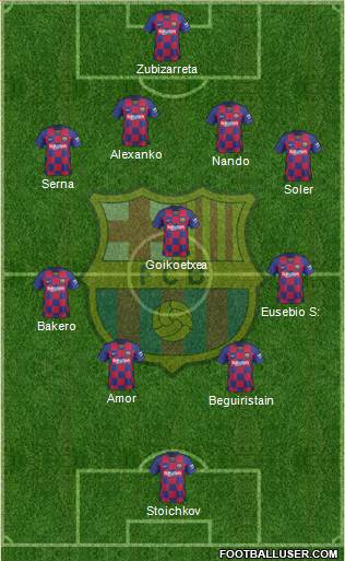 F.C. Barcelona Formation 2020