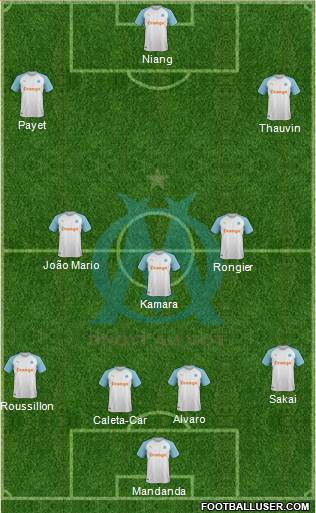 Olympique de Marseille Formation 2020