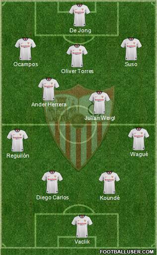 Sevilla F.C., S.A.D. Formation 2020
