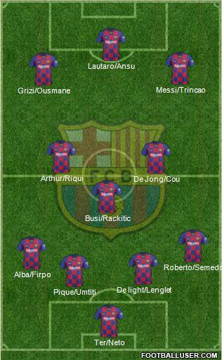 F.C. Barcelona Formation 2020