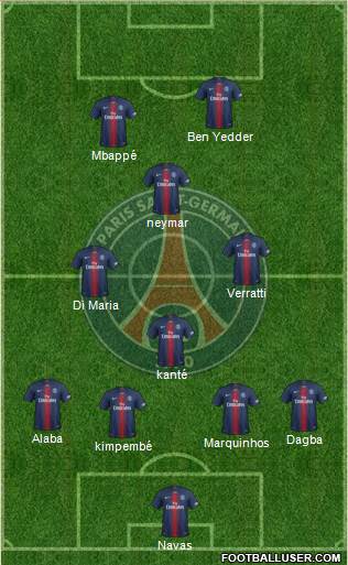 Paris Saint-Germain Formation 2020