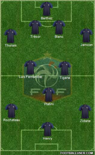 France Formation 2020