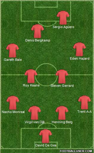 Southampton Formation 2020