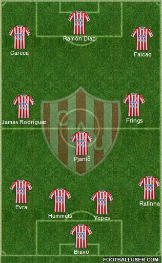 Unión de Santa Fe Formation 2020