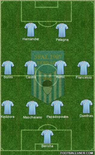 S.P.A.L. Formation 2020