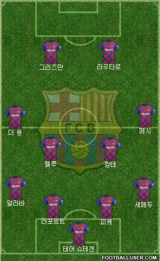 F.C. Barcelona Formation 2020