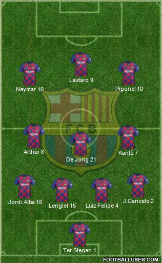 F.C. Barcelona Formation 2020