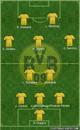 Borussia Dortmund Formation 2020