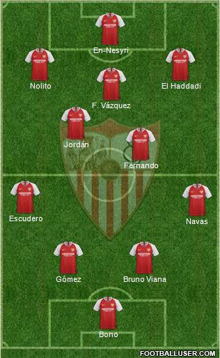 Sevilla F.C., S.A.D. Formation 2020