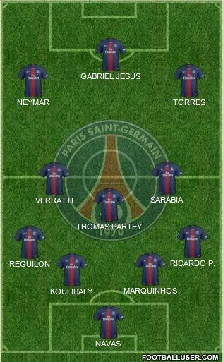 Paris Saint-Germain Formation 2020
