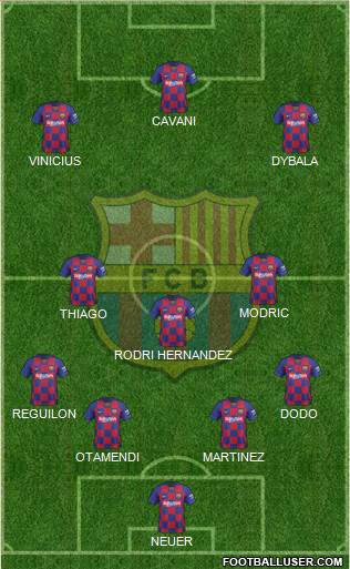 F.C. Barcelona Formation 2020