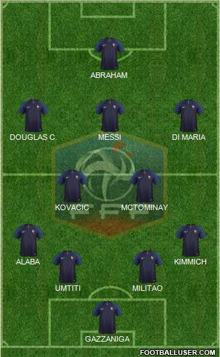 France Formation 2020