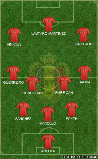 Belgium Formation 2020