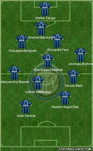 F.C. Internazionale Formation 2020