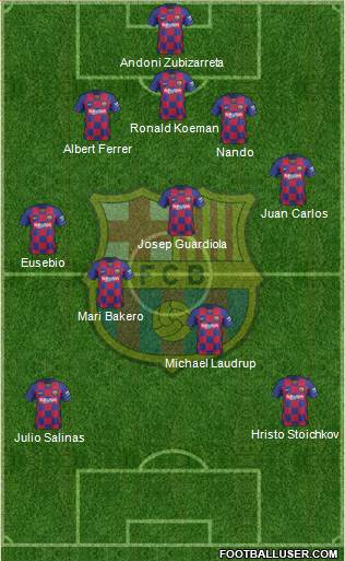 F.C. Barcelona Formation 2020
