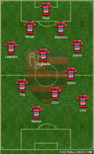 AA Flamengo Formation 2020