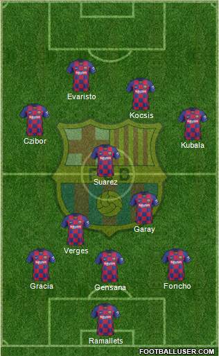 F.C. Barcelona Formation 2020
