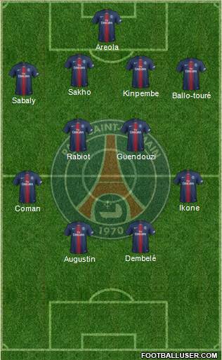 Paris Saint-Germain Formation 2020