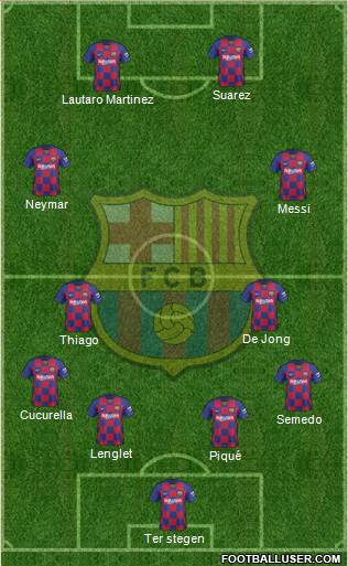 F.C. Barcelona Formation 2020