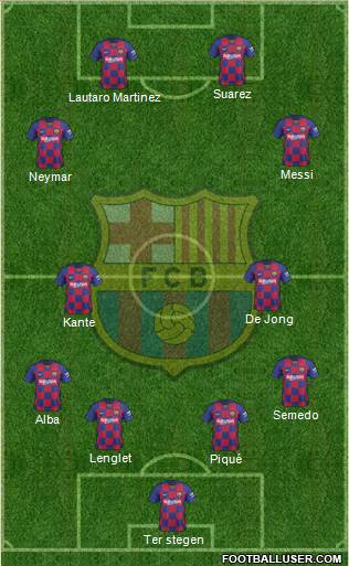 F.C. Barcelona Formation 2020