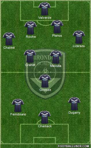 FC Girondins de Bordeaux Formation 2020