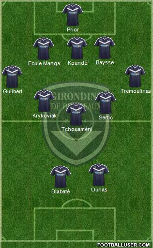 FC Girondins de Bordeaux Formation 2020