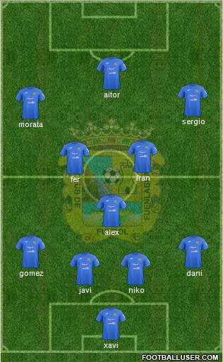C.F. Fuenlabrada Formation 2020