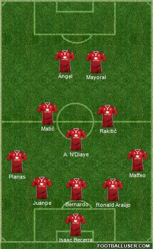 Morecambe Formation 2020