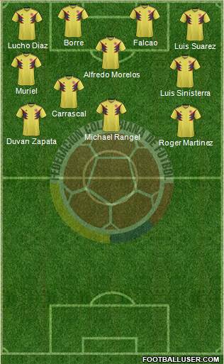 Colombia Formation 2020