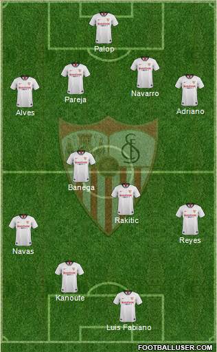 Sevilla F.C., S.A.D. Formation 2020