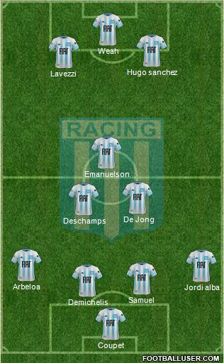 Racing Club Formation 2020