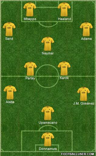 Torquay United Formation 2020