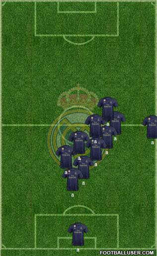 R. Madrid Castilla 5-4-1 football formation