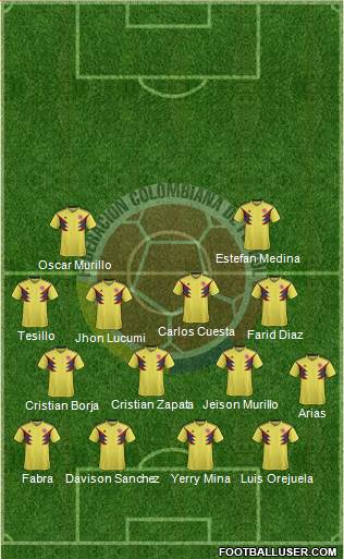 Colombia Formation 2020